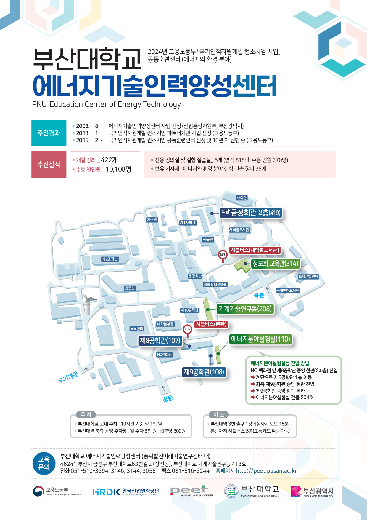 부산대학교 에너지기술인력양성센터 소개