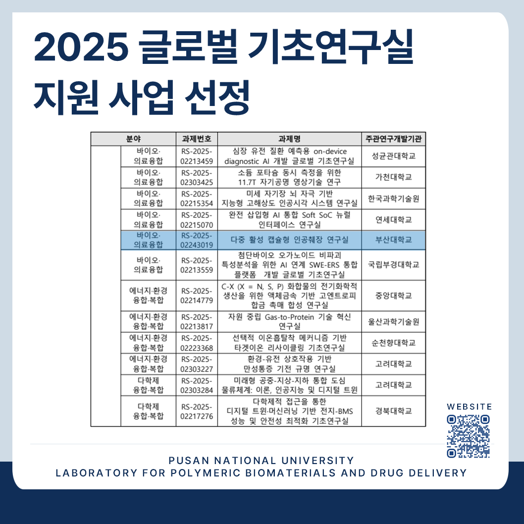 2025 글로벌 기초연구실지원사업 선정 (연구책임자 : 양승윤 교수님) 대표이미지