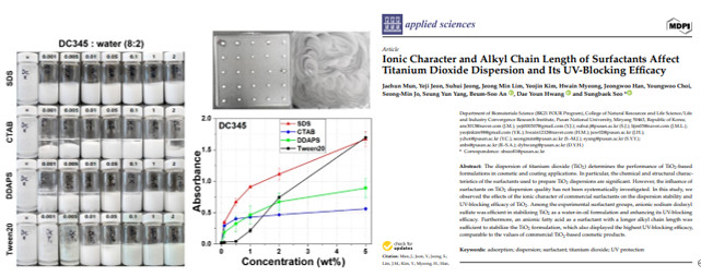 [고분자콜로이드실험실] 계면활성제 구조에 따른 티타늄 분산 및 자외선 차단 효과 대표이미지
