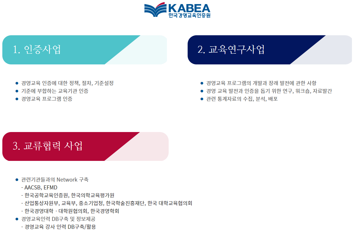 경영학인증소개