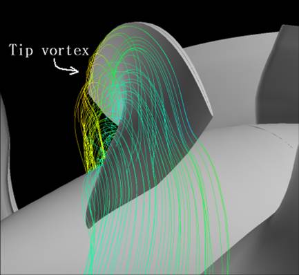 Flow Analysis of Waterjet 38.jpg