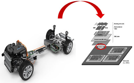 Microjoining of Pb-free Solders and TLP Technology