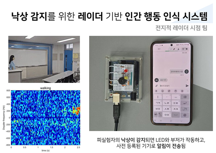 전기전자공학과 통신 및 신호처리 연구실(지도교수: 김형남) AI 경진대회 최우수상 수상 대표이미지