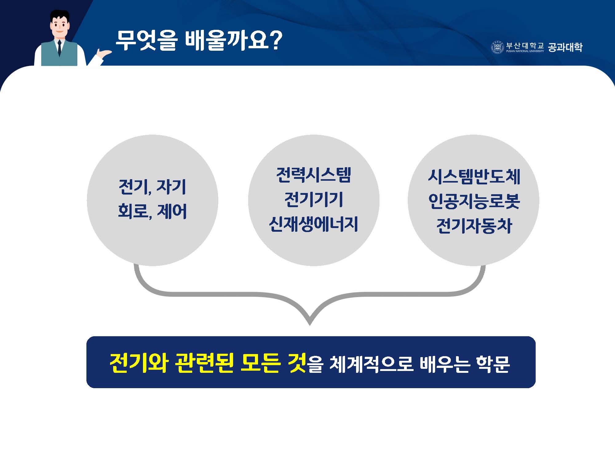 전기공학과 소개 부산대학교-08. 전기공학과_페이지_3.jpg