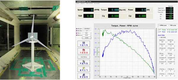 Wind tunnel experiment in the wind tunnel and UI panel