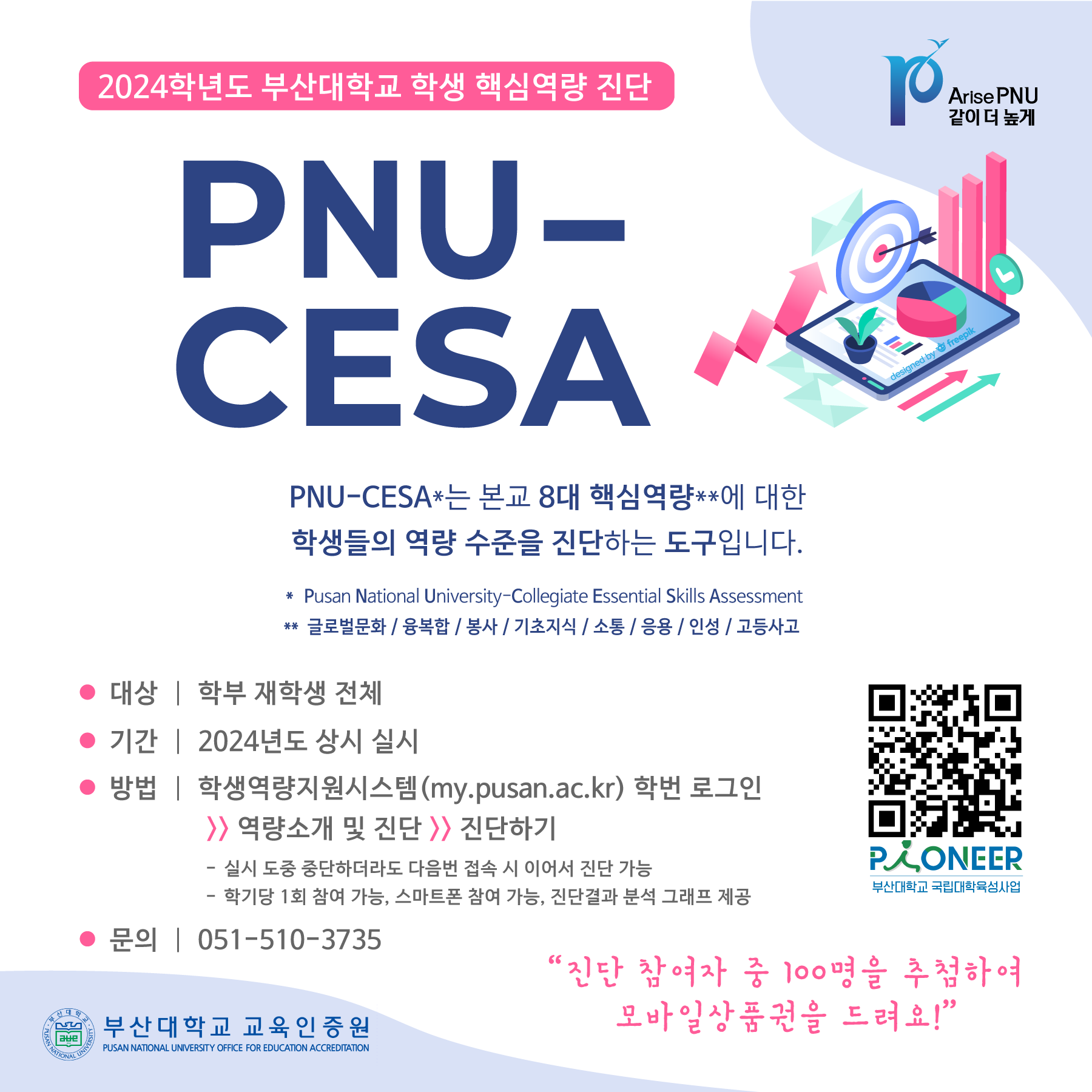 24 PNU-CESA