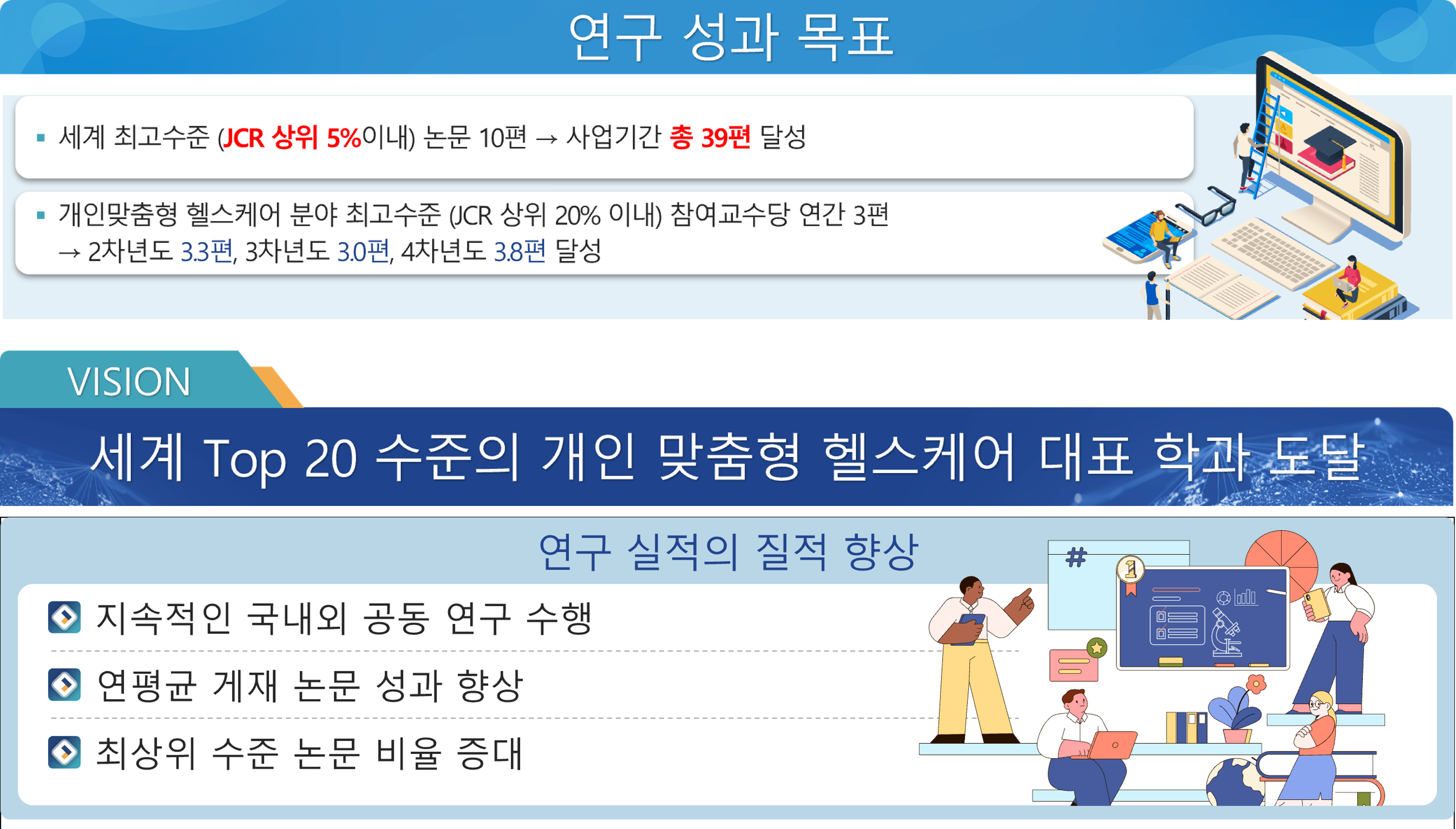 연구계획
