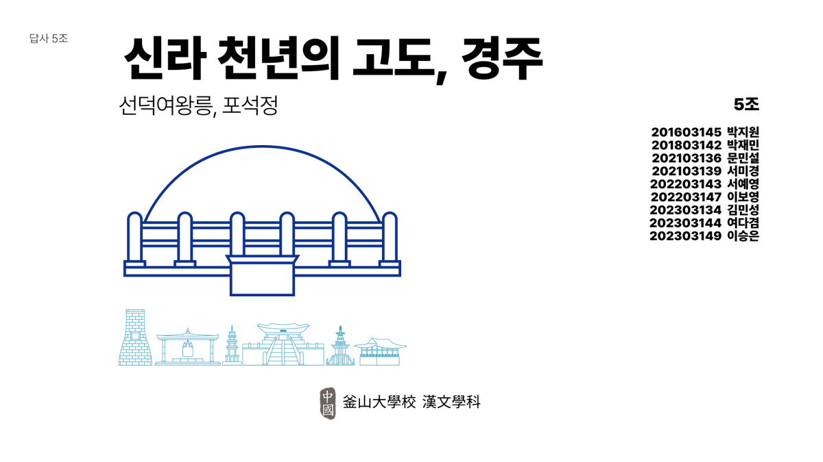 2023 추계답사 발표자료 (5조) 대표이미지