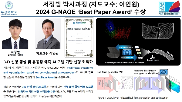 서정범 박사과정 (지도교수: 이인원) 2024 G-NAOE ‘Best Paper Award’ 수상 대표이미지