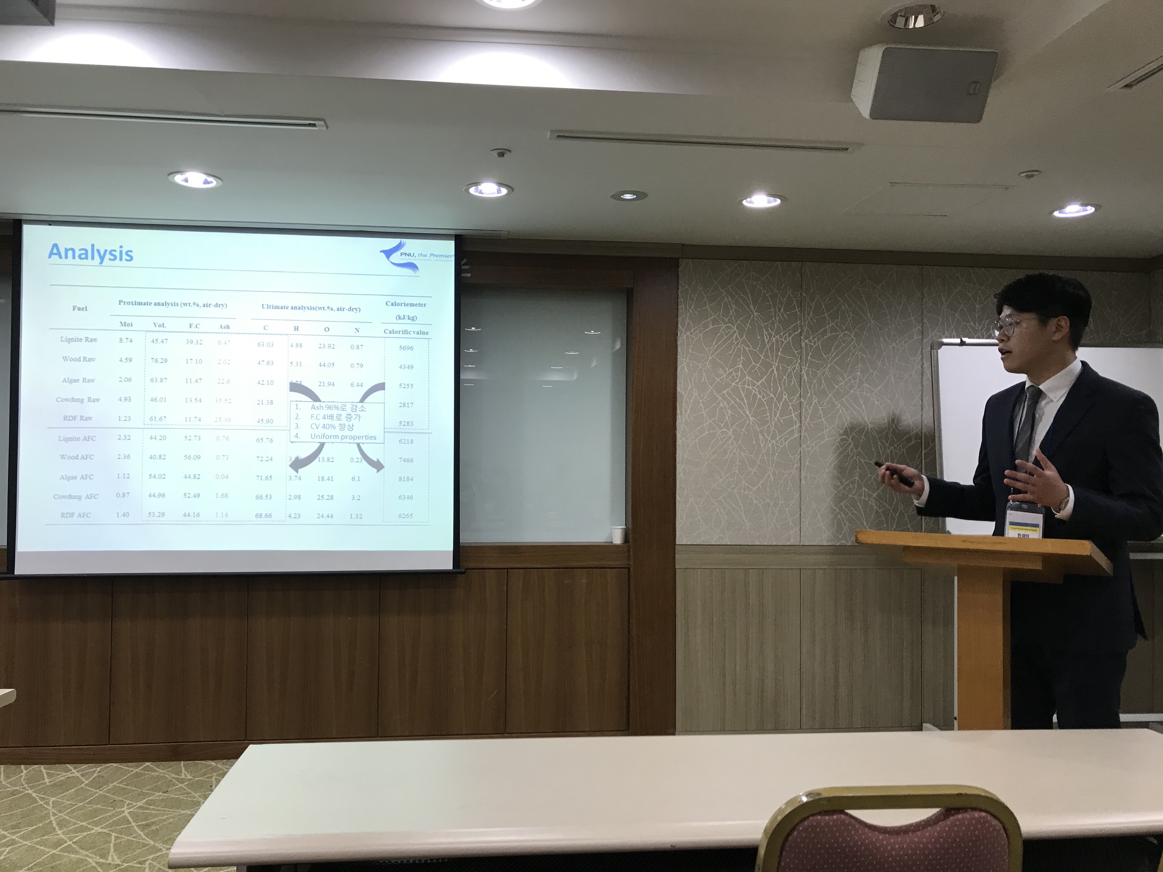 KAPAR Conference at Yongpyong 1530277833428.jpg