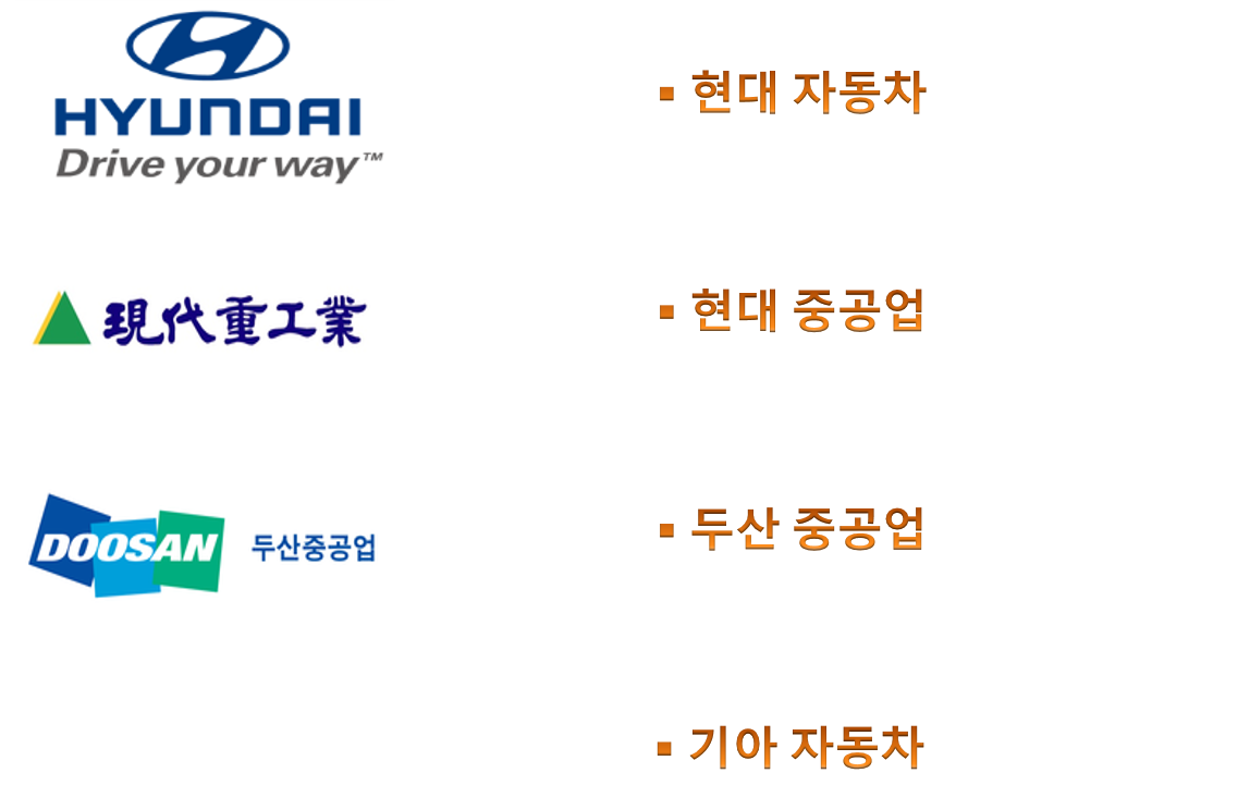 관련기업 및 참여기관