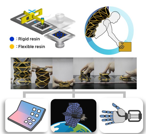 [언론스크랩/이코노미사이언스] "1000번 접었다펴도 끄덕없어" 종이접기형 복합재료 개발 대표이미지