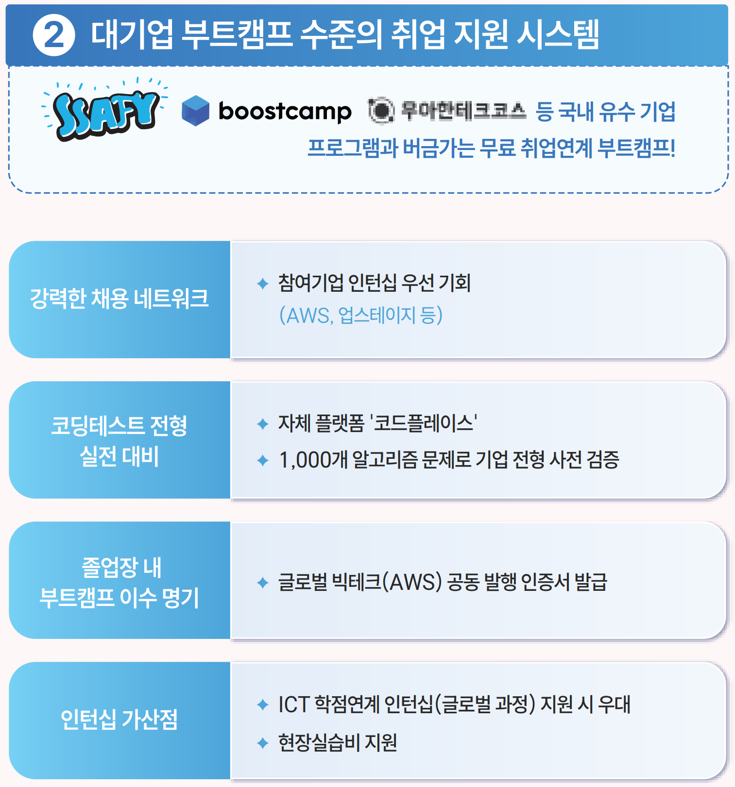 부트캠프 혜택2