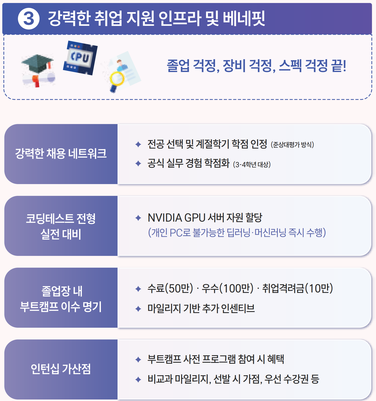 부트캠프 혜택3