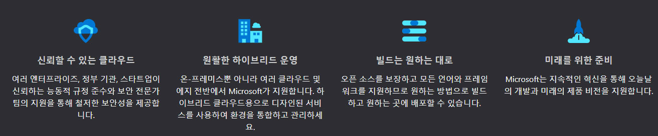 ■ 공용(Public)클라우드 서비스 – Azure Server Service01