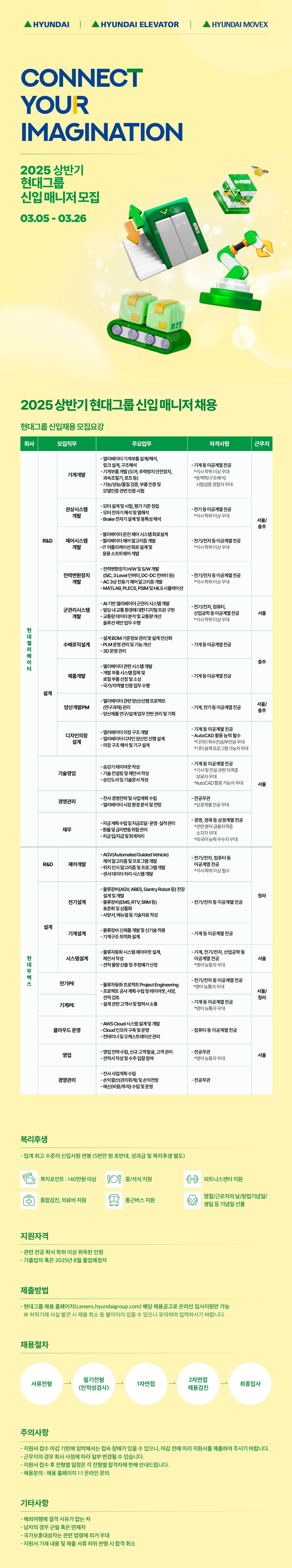 현대