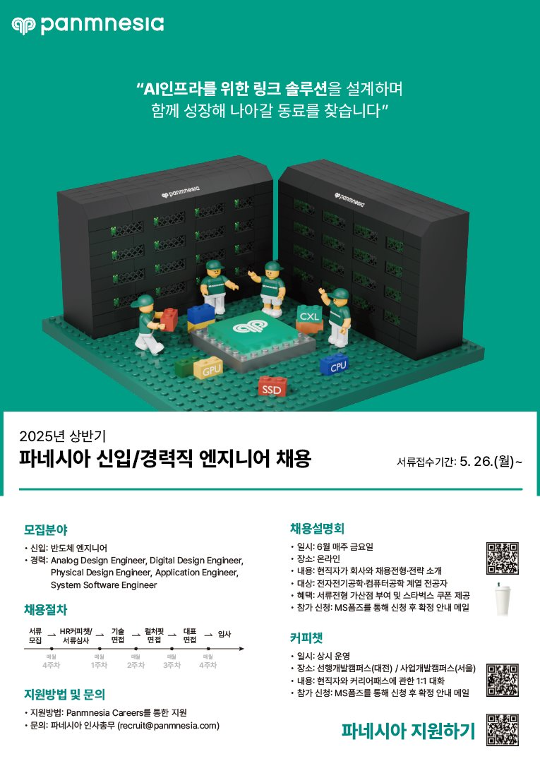 파네시아
