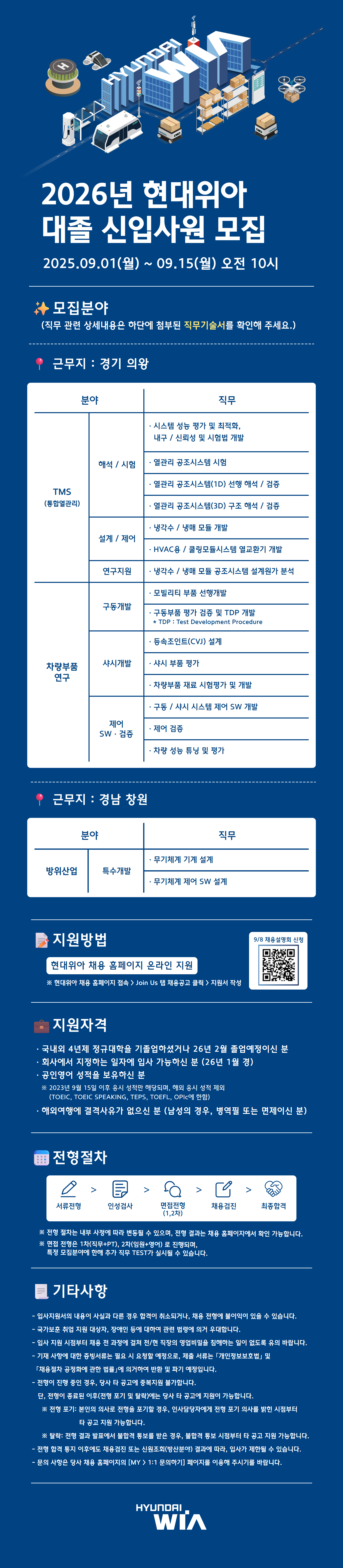 위아