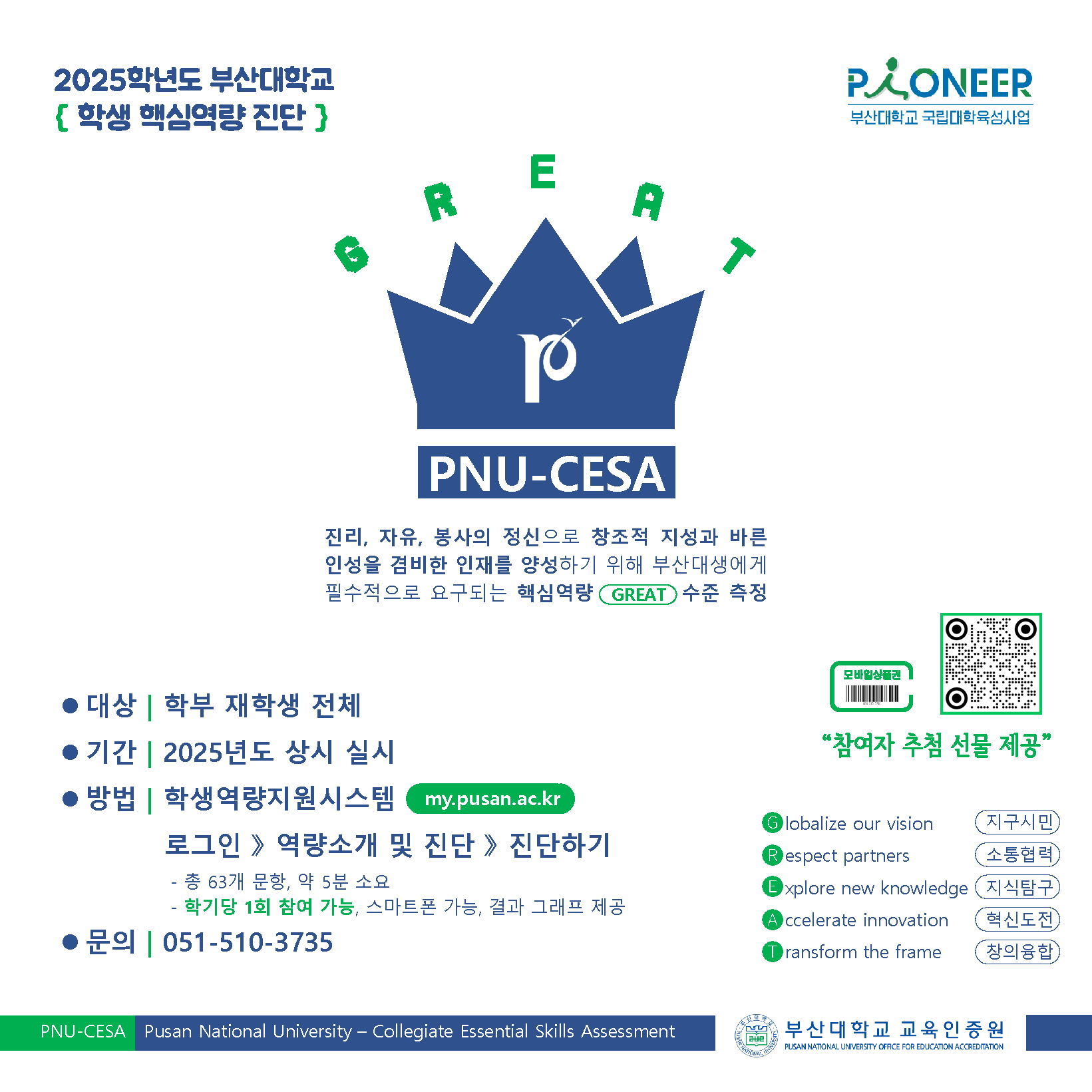 역량진단