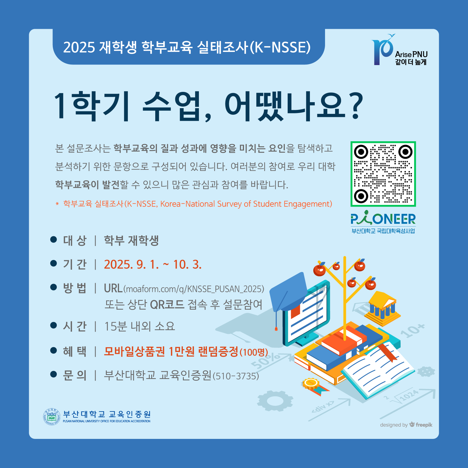 실태조사