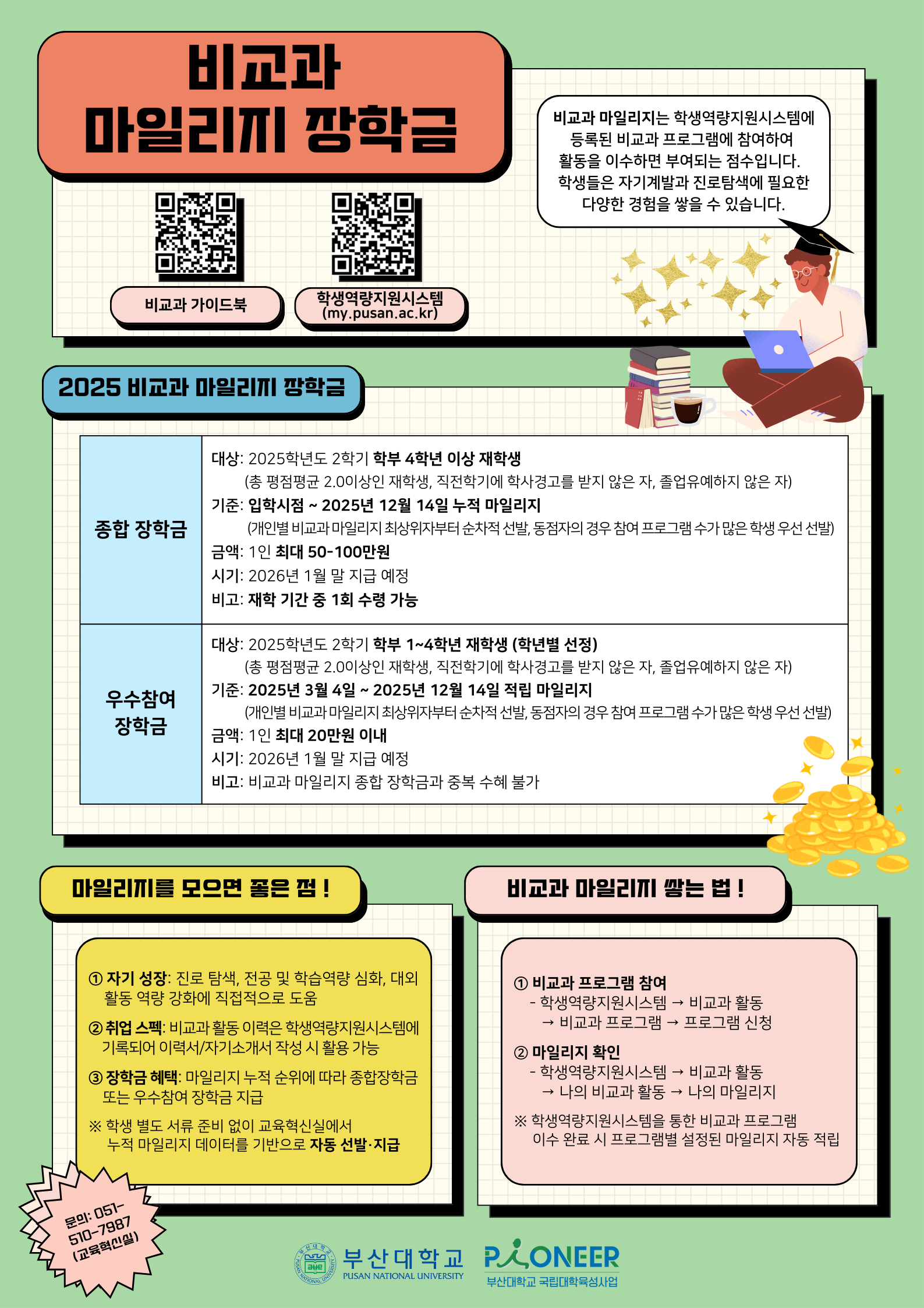 마일리지